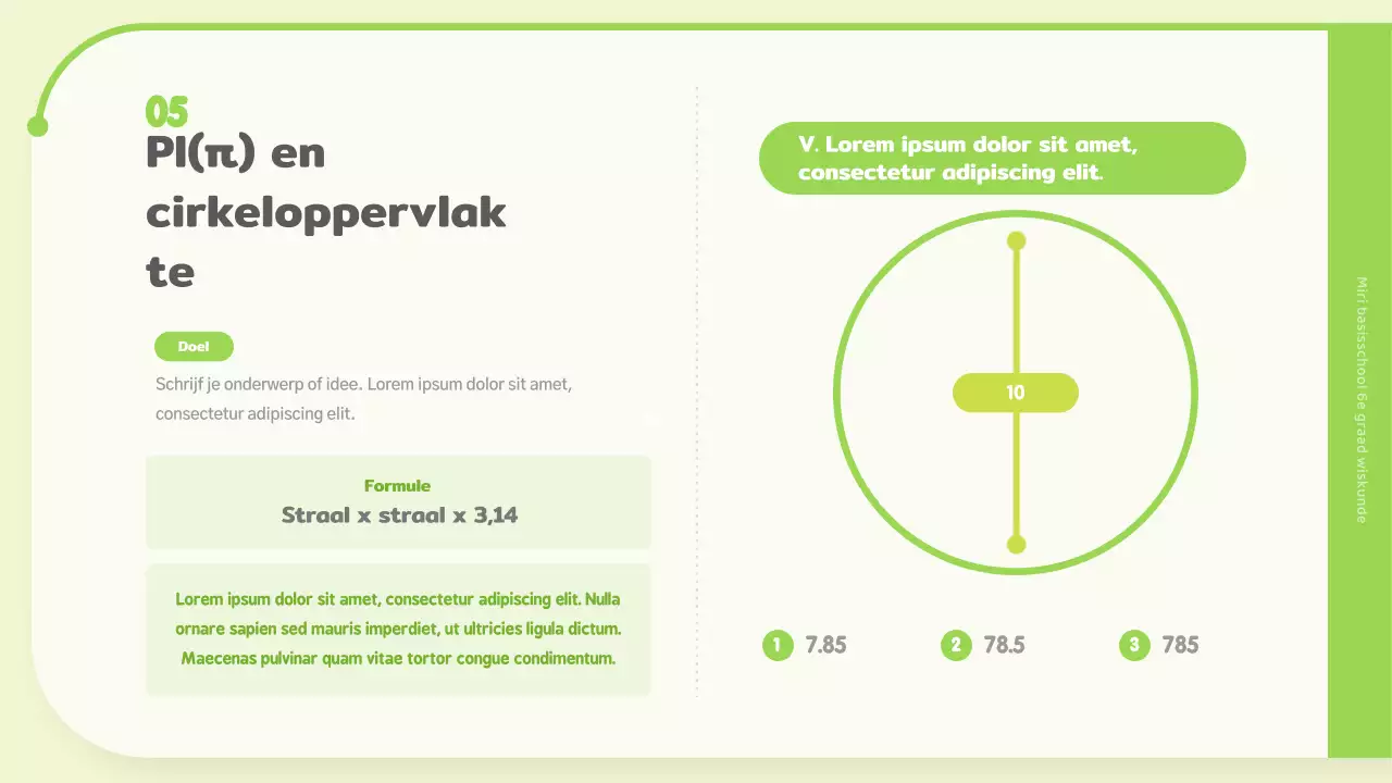 Omtrek en afstand voor chartreuse
