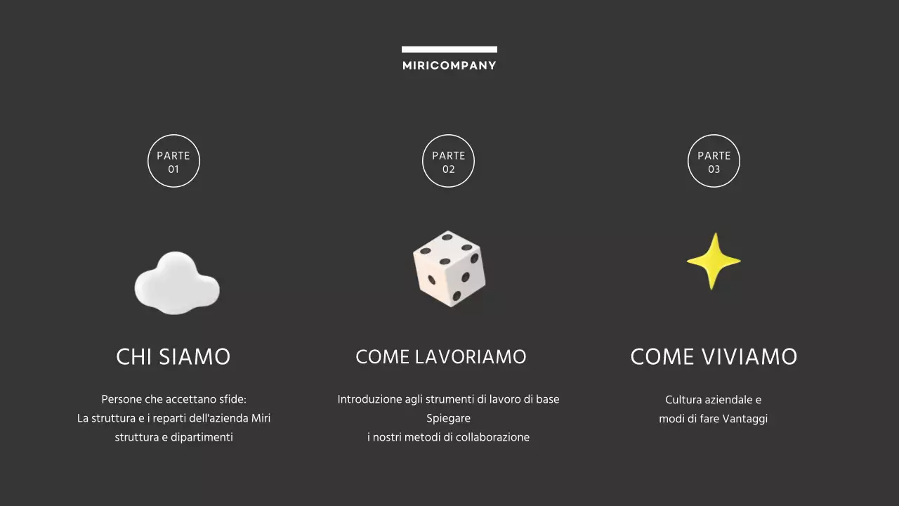 Grafica 3D semplice e monotona Guida alla vita aziendale del nuovo arrivato