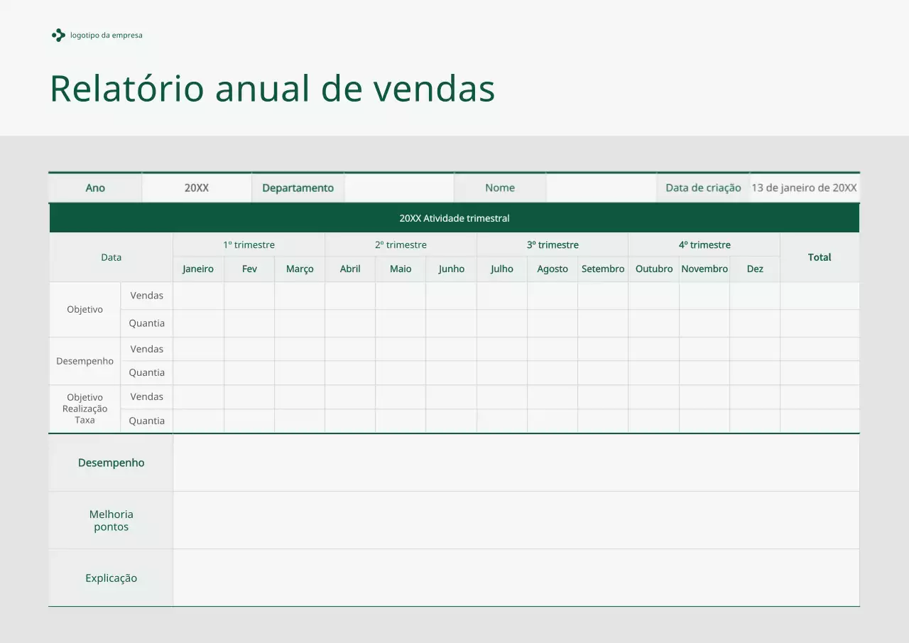 Um conceito simples em branco e verde Desempenho anual das vendas