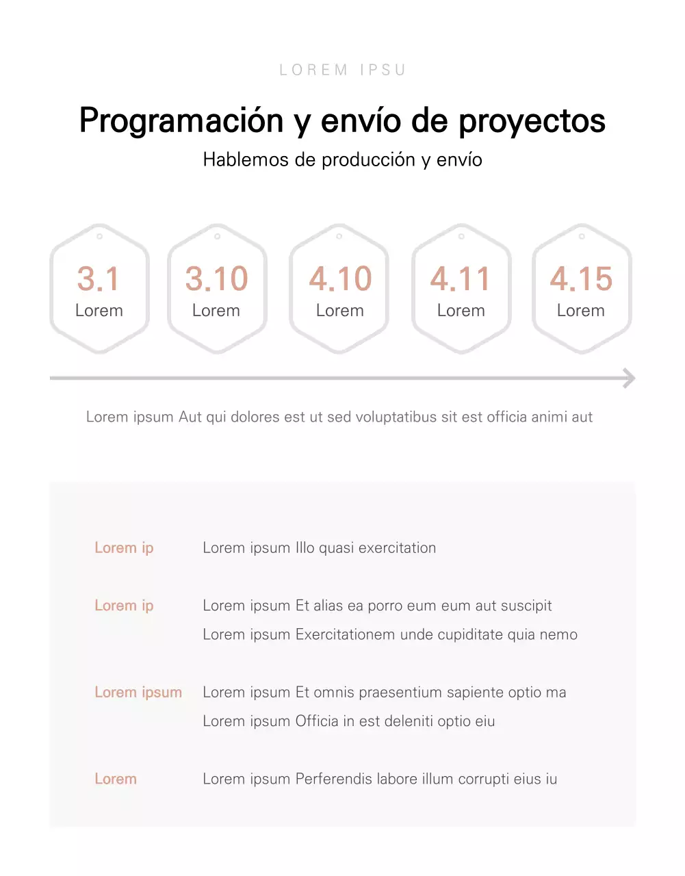 Página detallada de las constantes de fibra