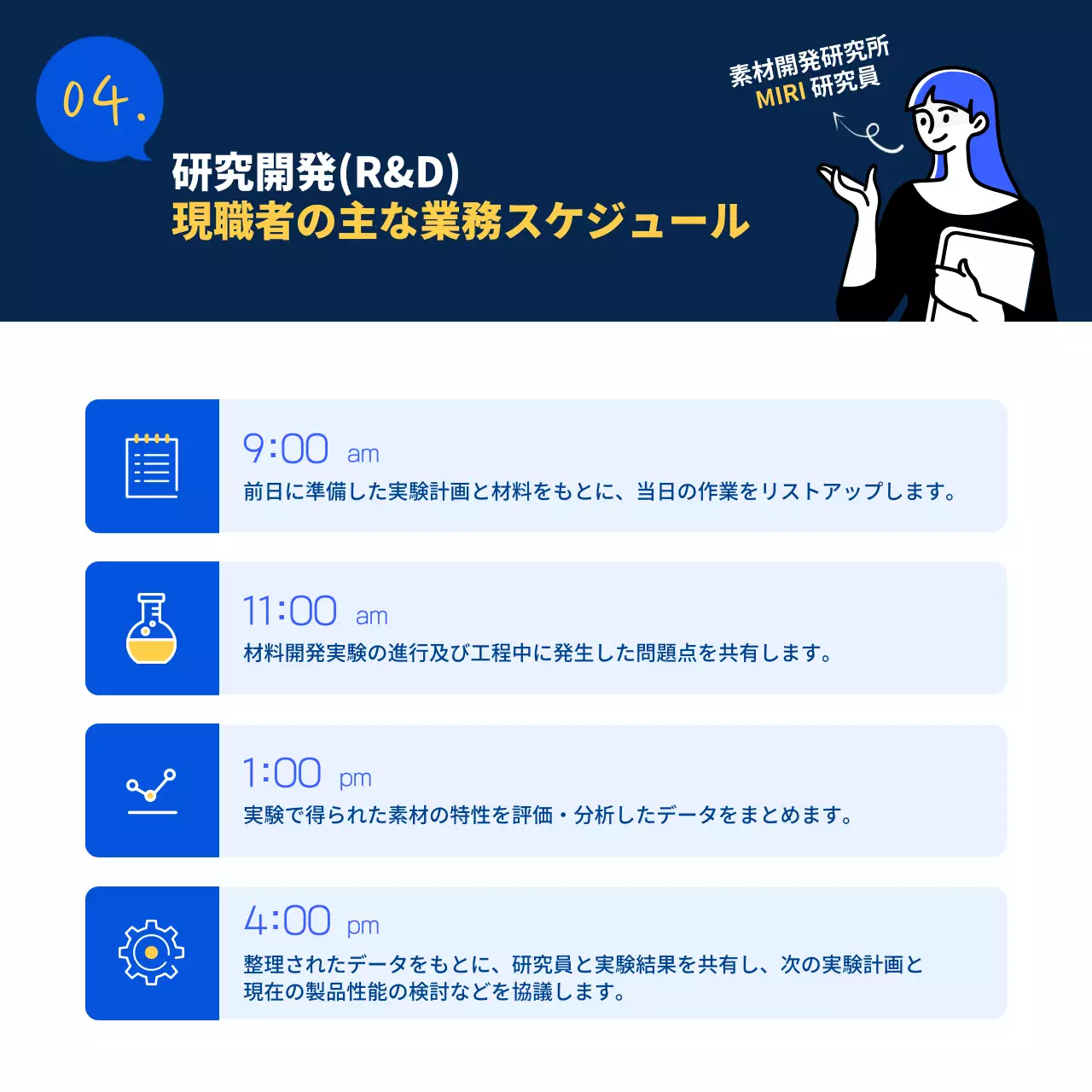 青 シンプル 研究 資料 Instagram カルーセル