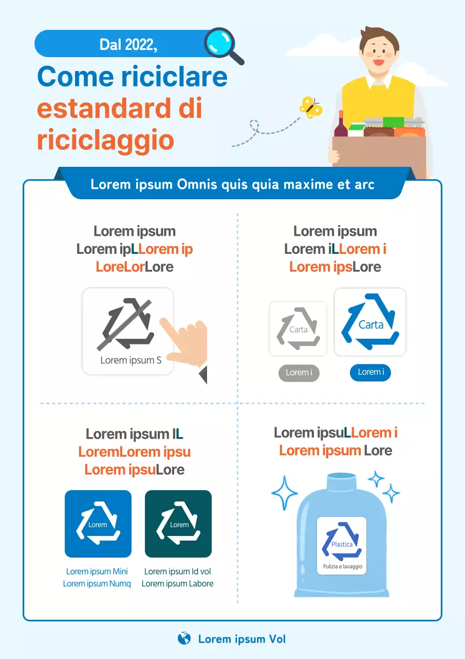 Poster degli emendamenti di Blue Clean Recycling