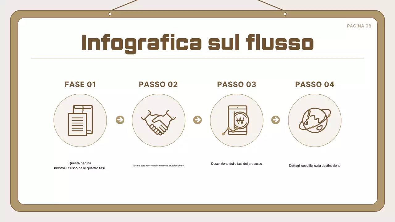 Guida alla presentazione semplice di Beige