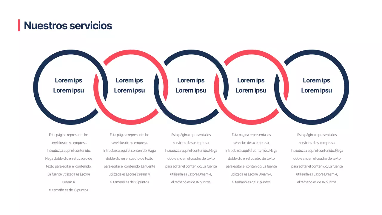 Presentaciones comerciales