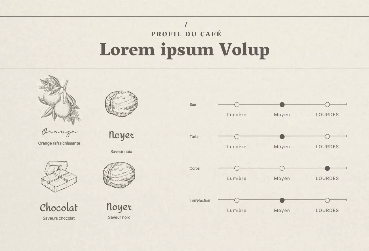 Grains de café en beige brun Photo Café vintage à Point