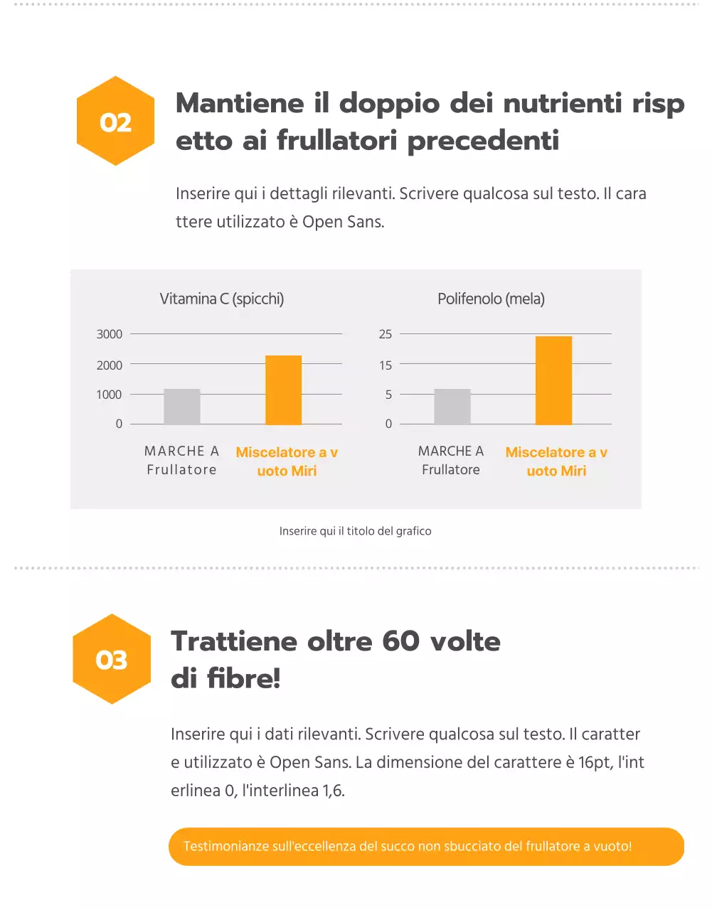 Elettrodomestici da cucina