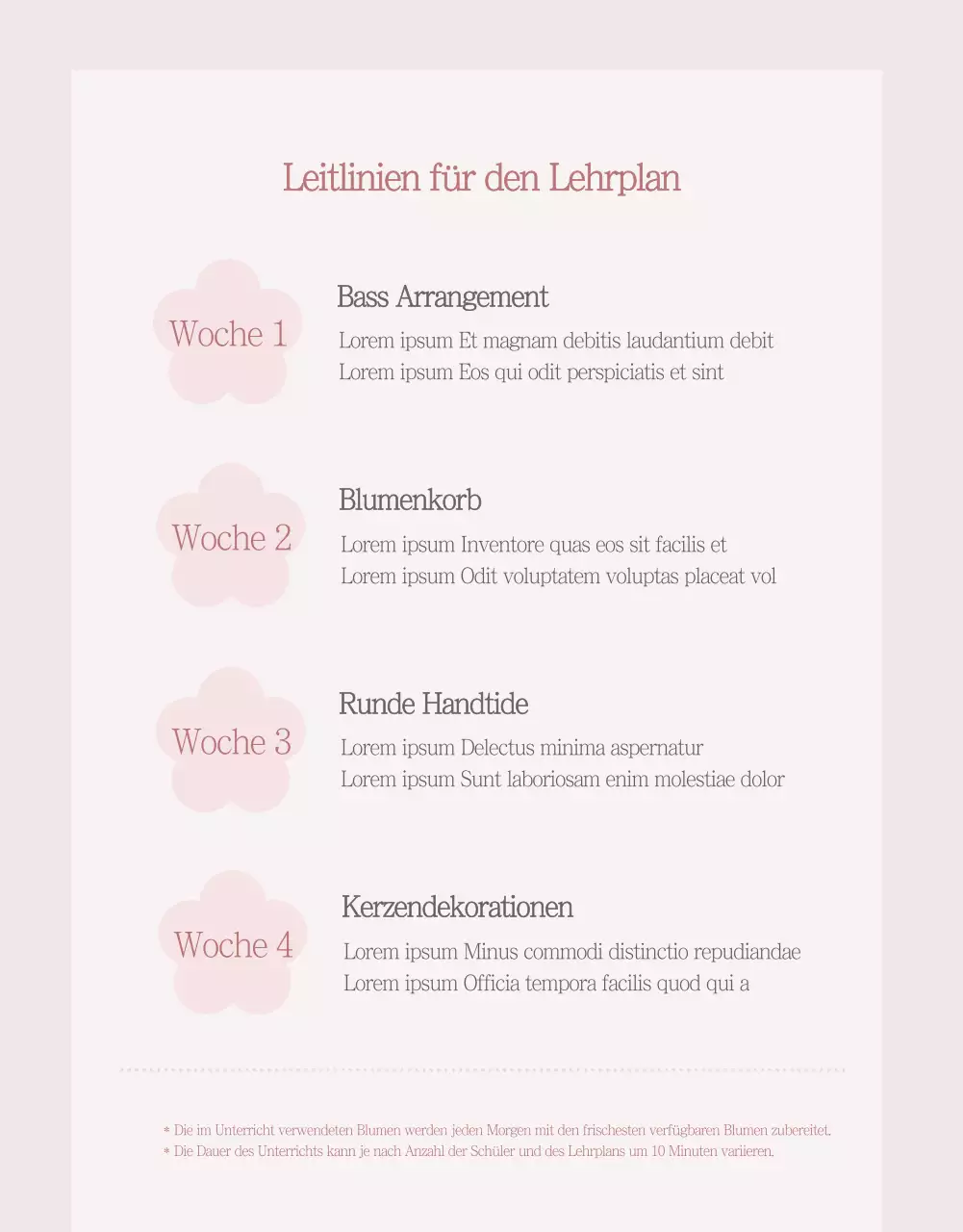 Detailseite Blumenklasse