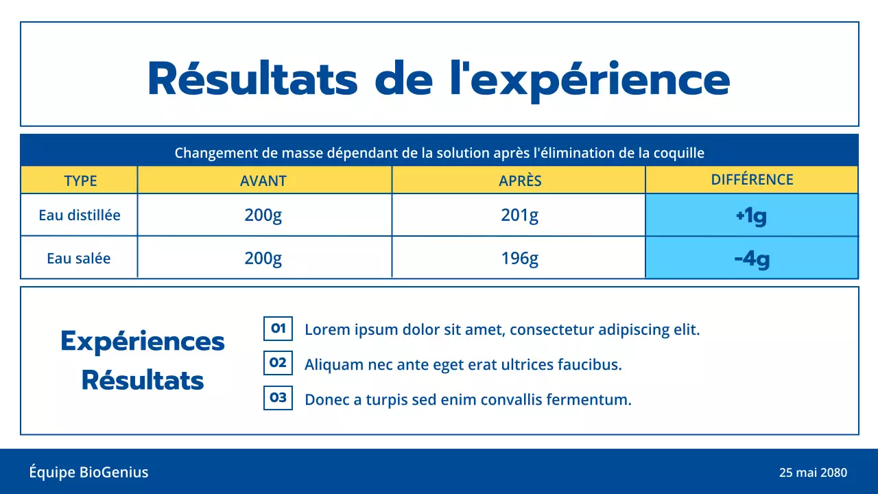 Illustration de lignes bleu clair et jaune thème de présentation propre pour les expériences scientifiques et les cours d'éducation