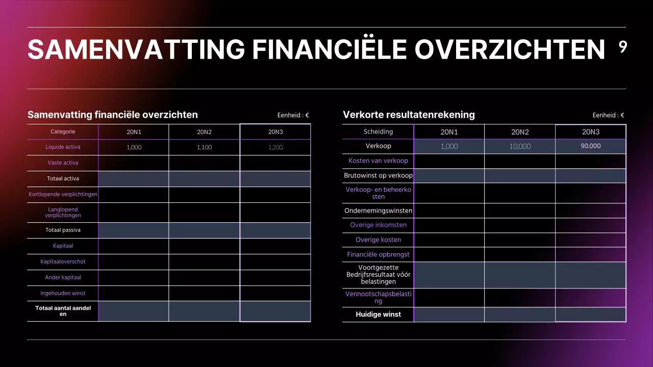 IR presentatie met zwart, blauw en rood kleurverloop bedrijfsconcept