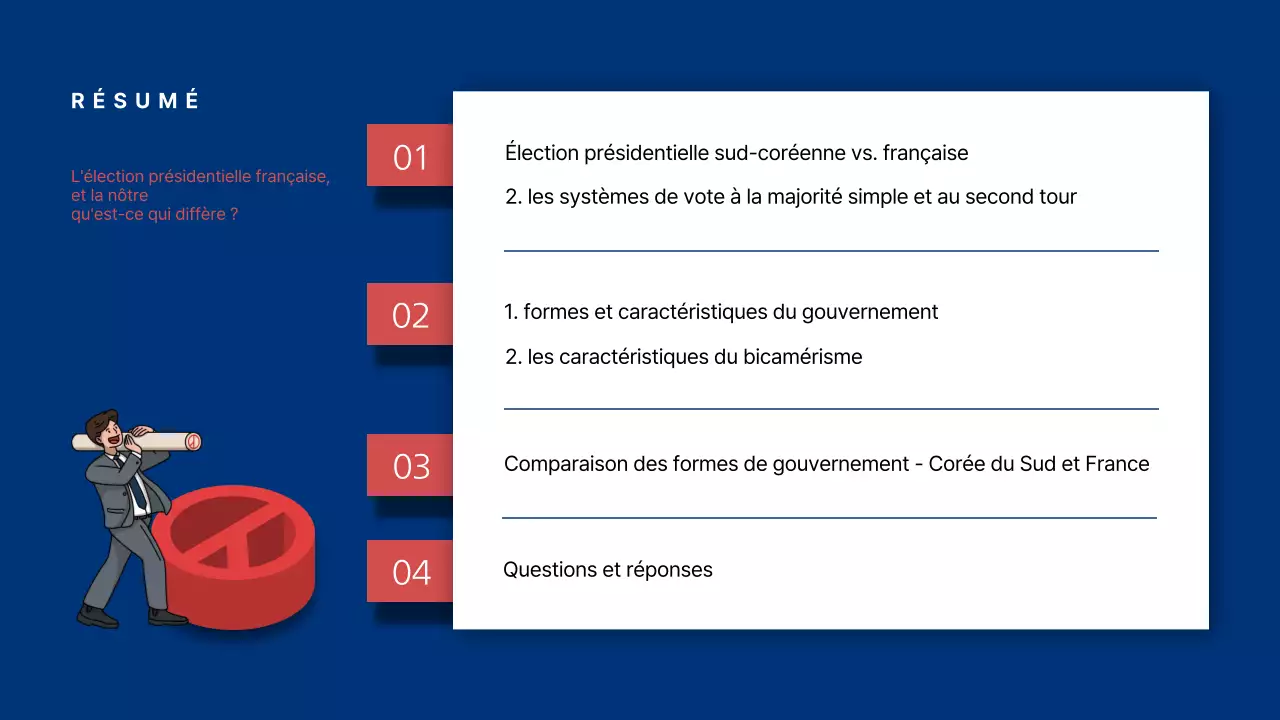 Présentation comparative de l'élection présidentielle française avec un thème infographique bleu et rouge
