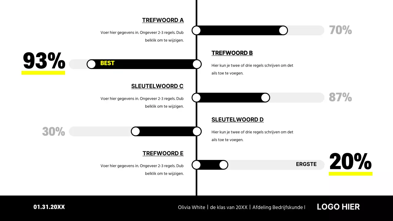 Eenvoudig pipetti-ontwerp