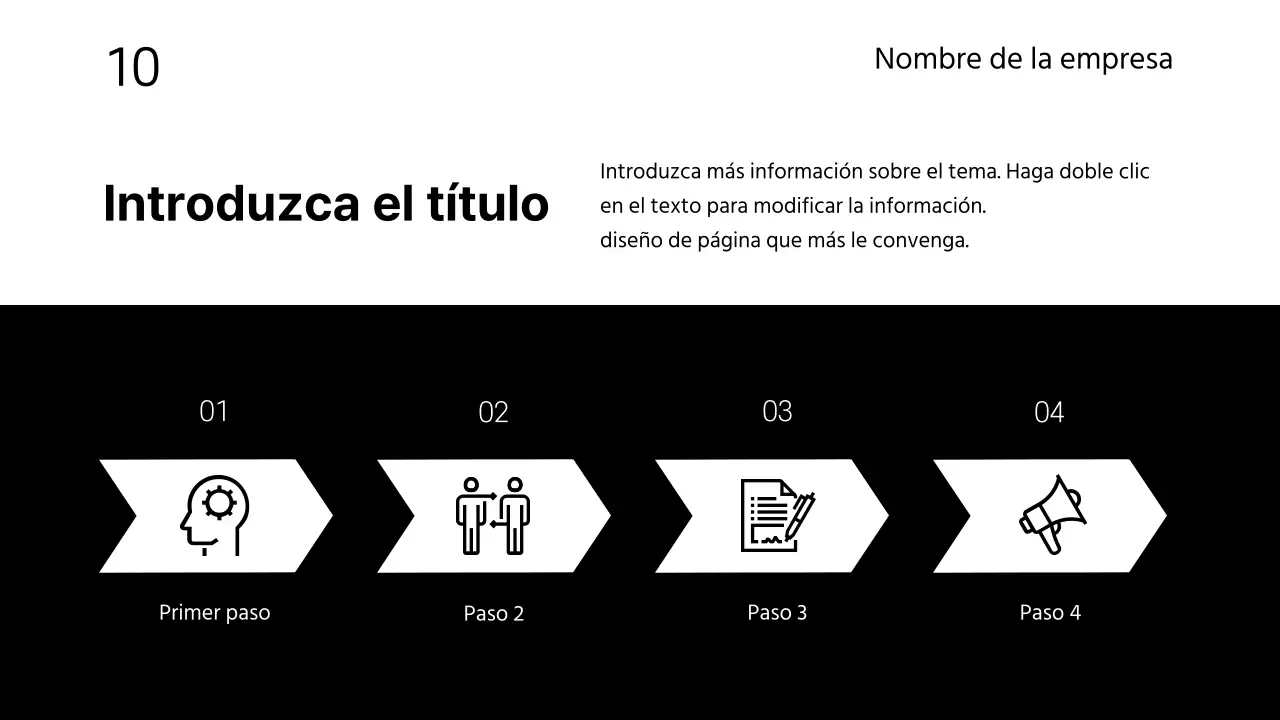 Presentaciones comerciales