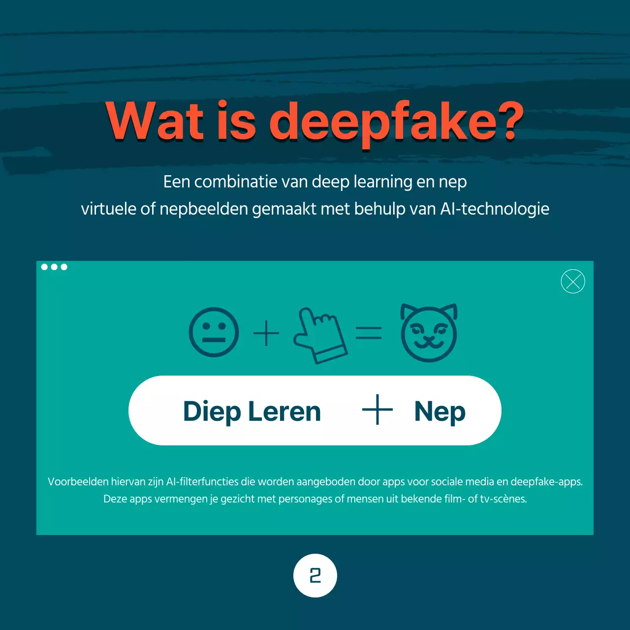 De twee kanten van groengetinte technologie De valkuilen van deepfakes