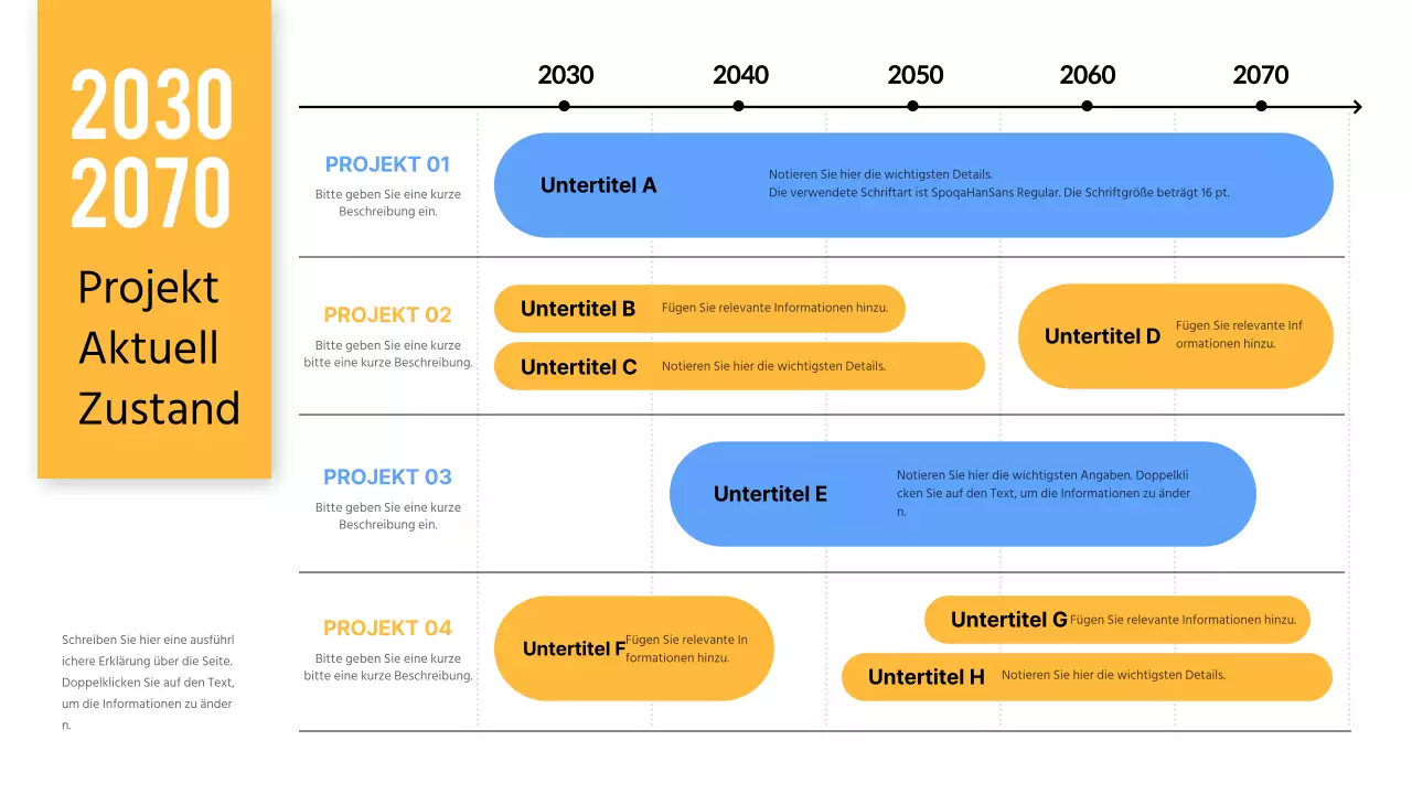 Infografik zum Projekt Gelb und Blau