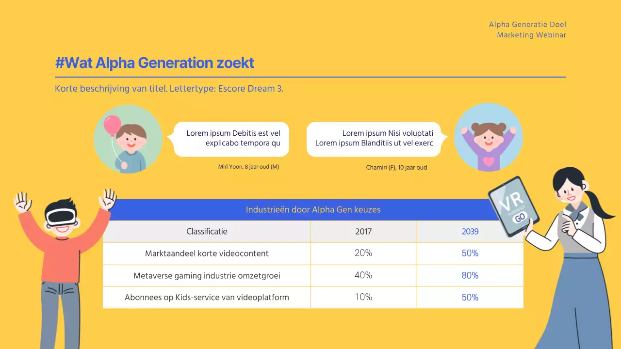 Alpha Generatie Doelmarketing Webinars Online Klassen Zakelijk Virtuele Achtergronden