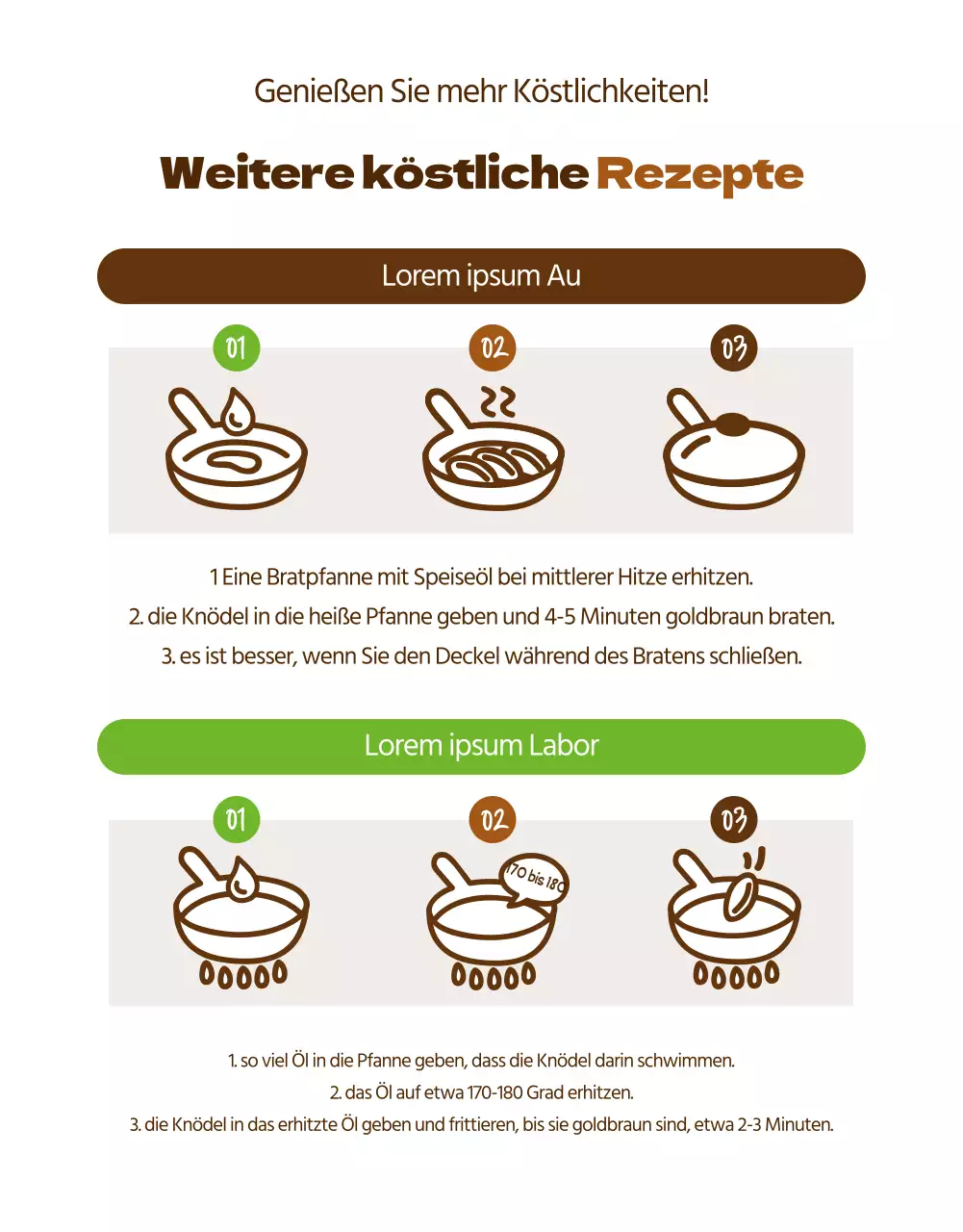 (Lebensmittel) Knödel