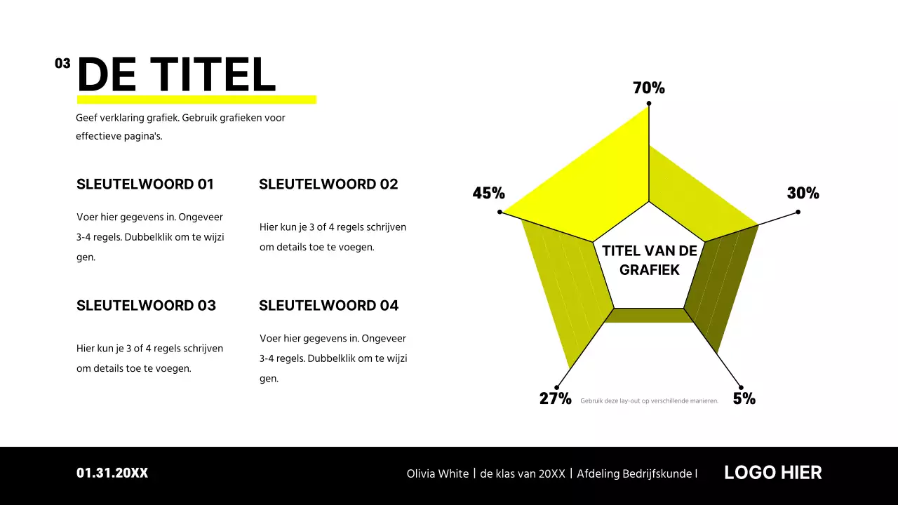 Eenvoudig pipetti-ontwerp