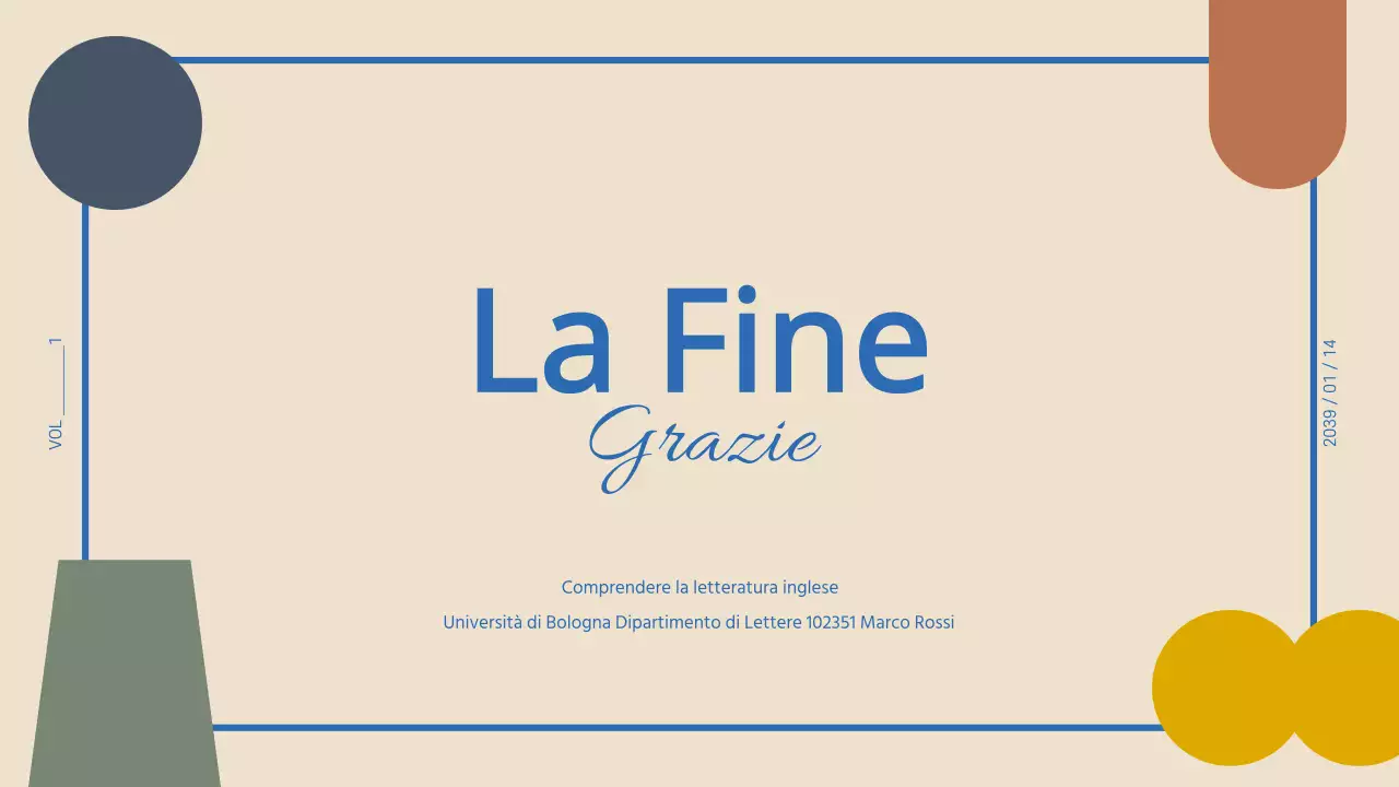 Presentazione delle forme