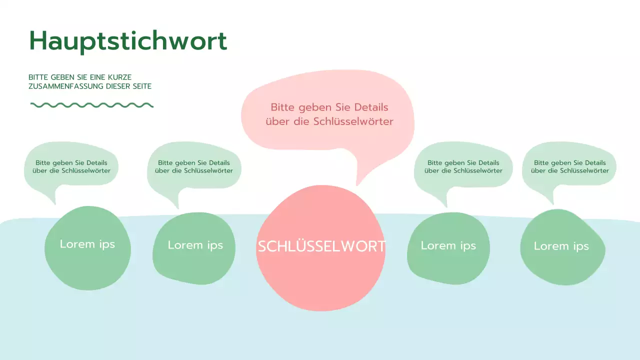Eine frische grüne, abgerundete Psychologie Präsentation