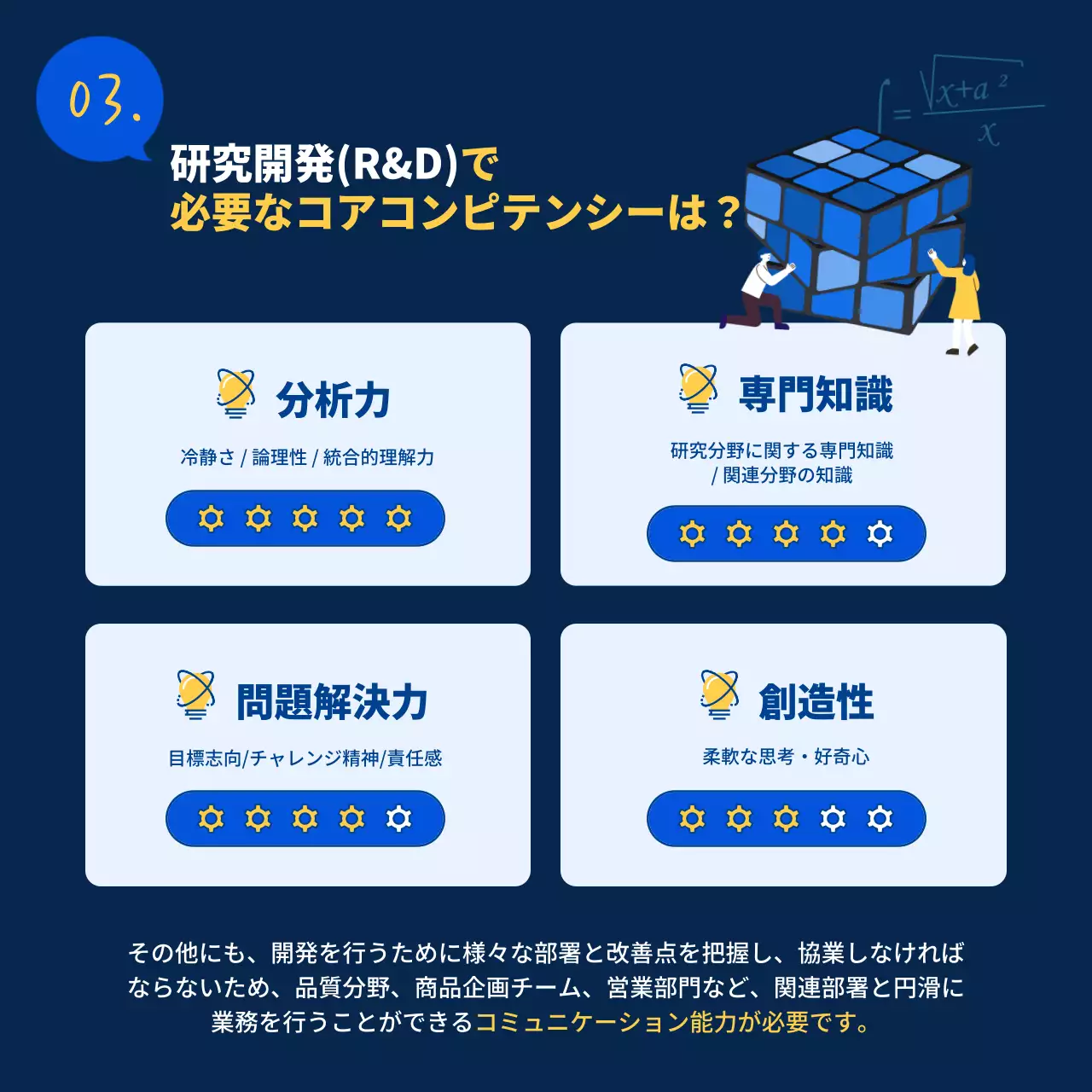 青 シンプル 研究 資料 Instagram カルーセル