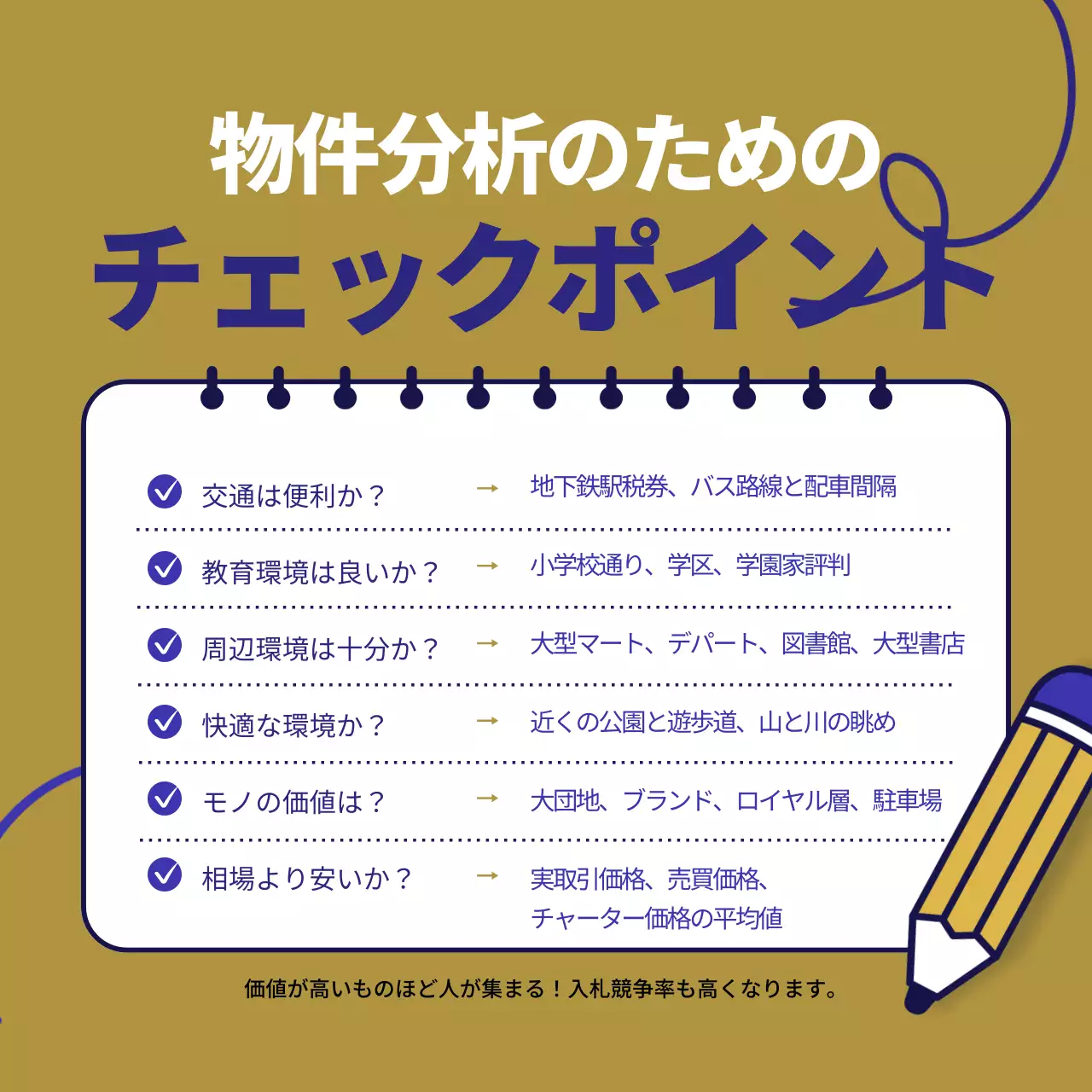 青 モダン 不動産 ガイド Instagram カルーセル