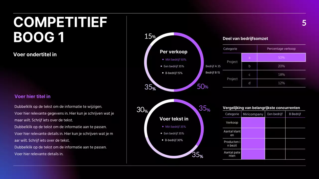 IR presentatie met zwart, blauw en rood kleurverloop bedrijfsconcept