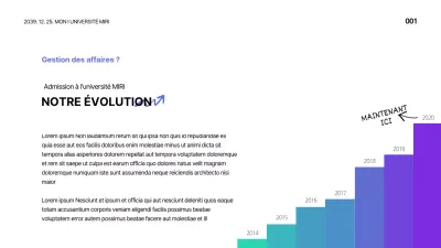Graphique à barres conceptuel simple avec une palette de couleurs bleues