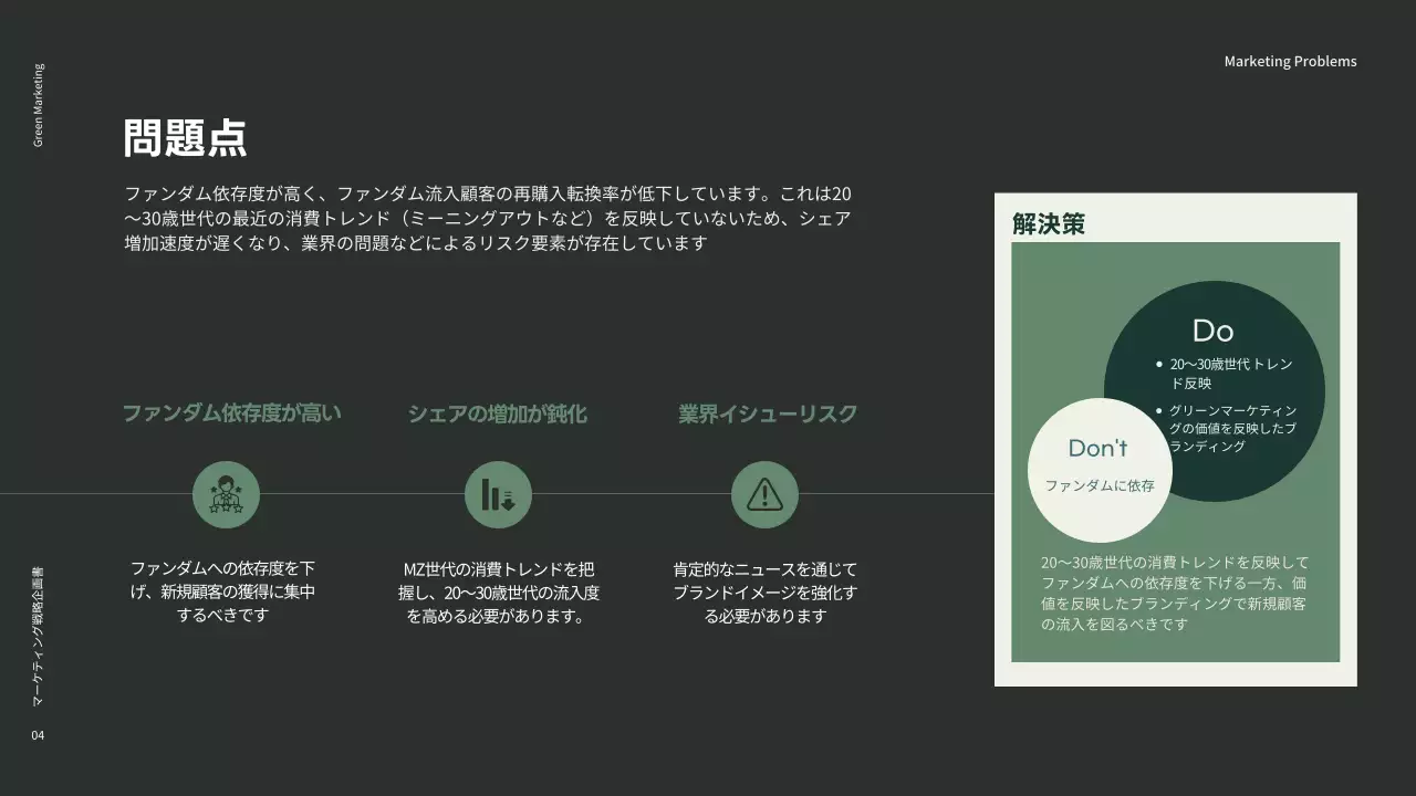 緑 シンプル マーケティング 企画書 プレゼンテーション