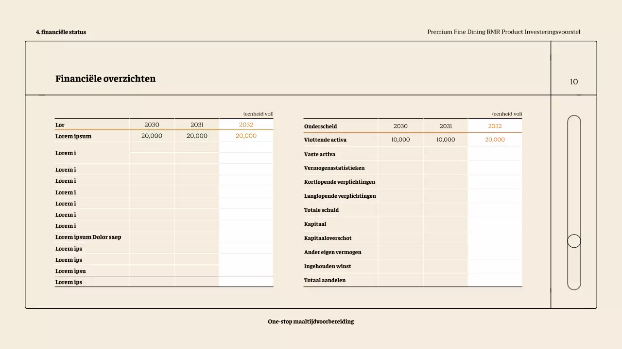 Een eenvoudig, verfijnd RMR-standplaatsdek in beige tinten