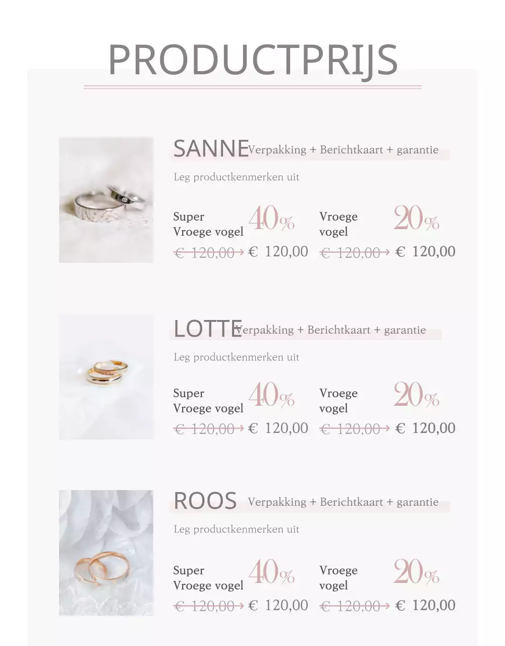 Detailpagina sieraden