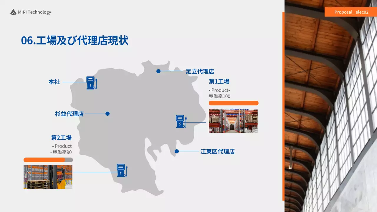 青 モダン ビジネス 提案書 プレゼンテーション