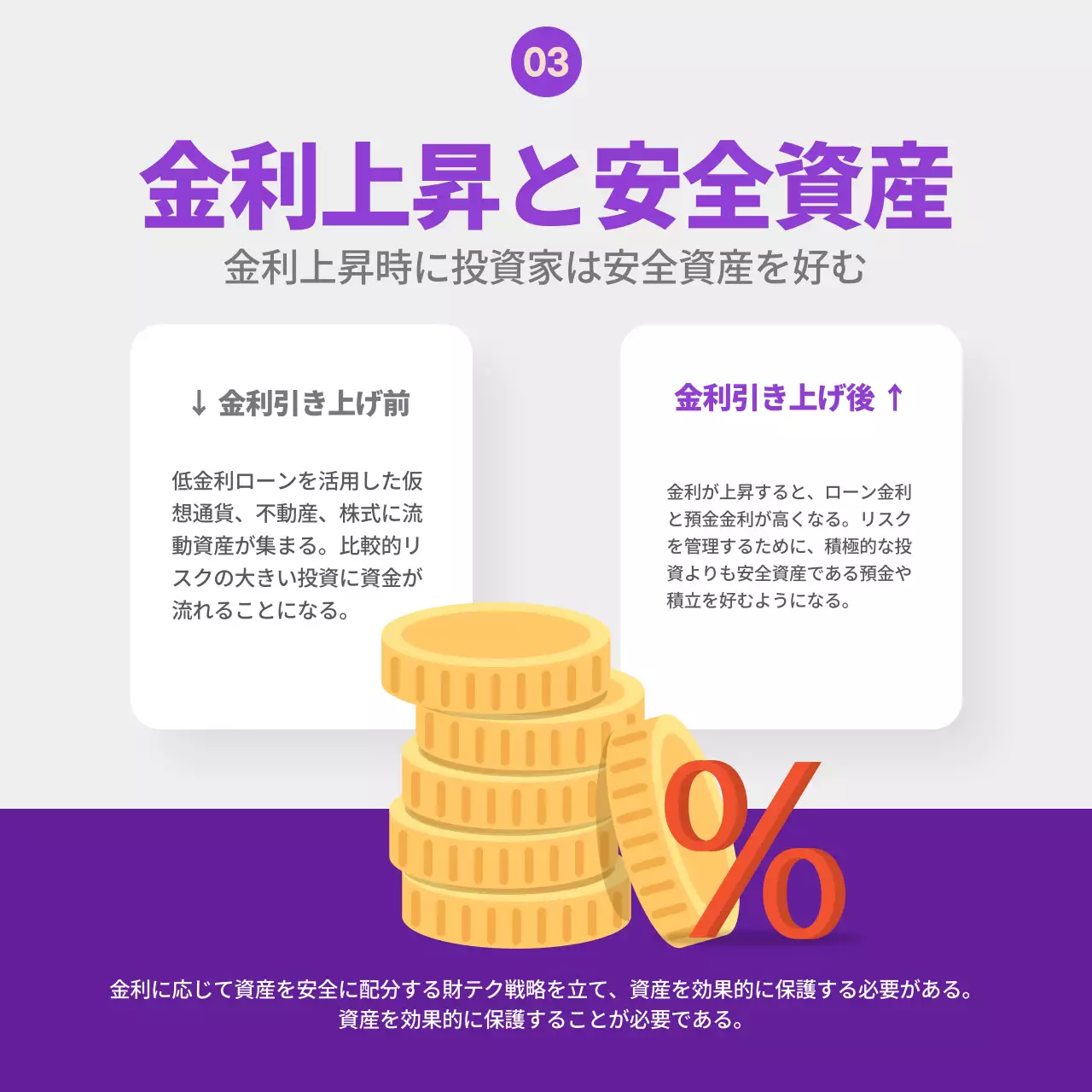 紫 モダン 金融 お知らせ Instagram カルーセル