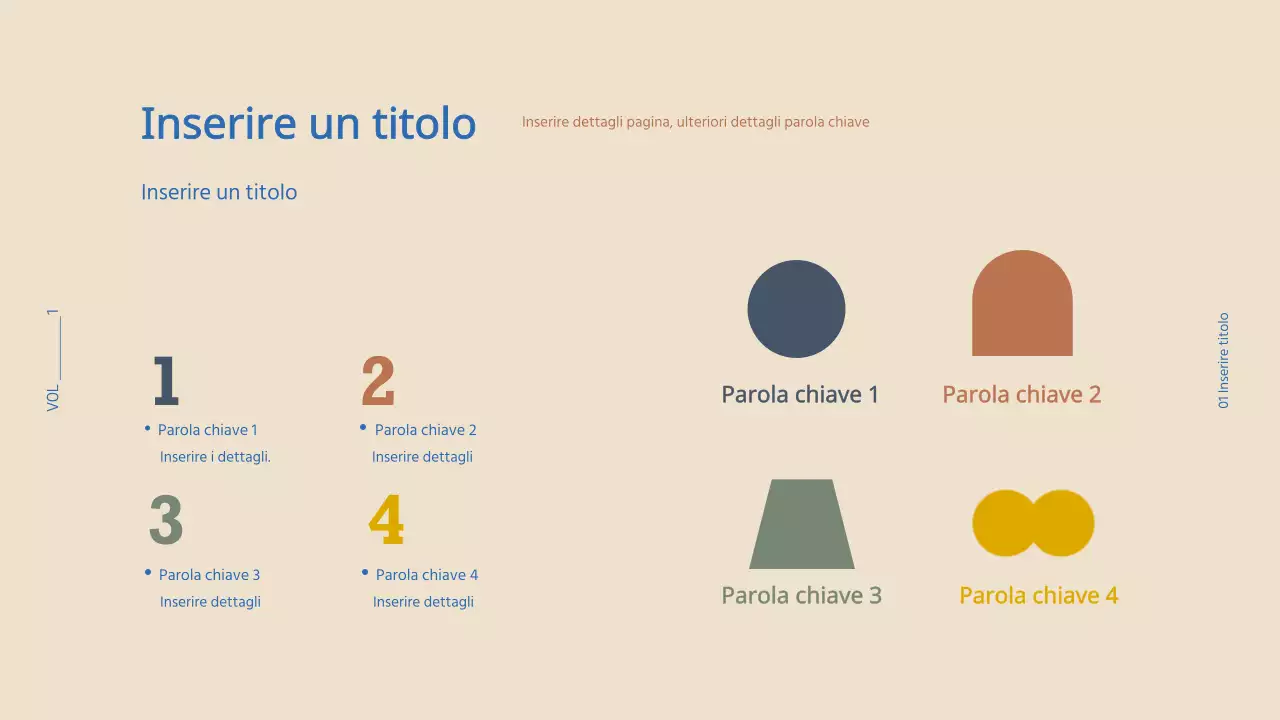 Presentazione delle forme