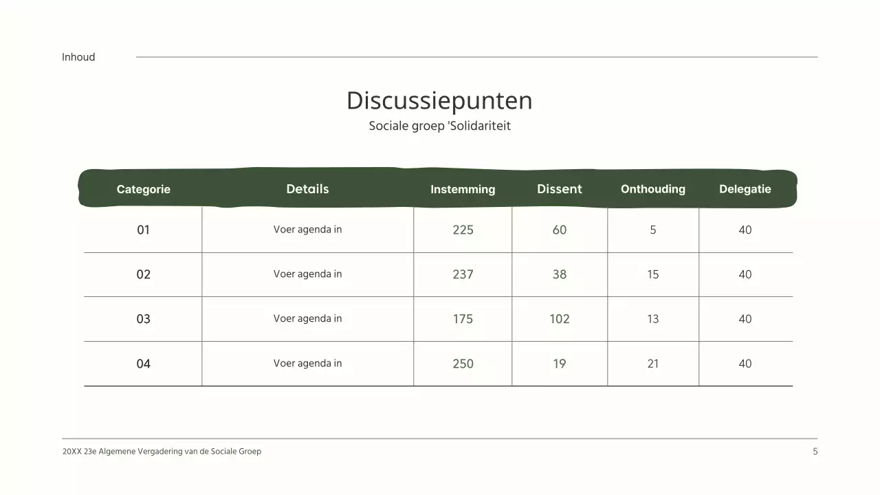Schoon AGM resultatenrapport met leuke groene illustraties