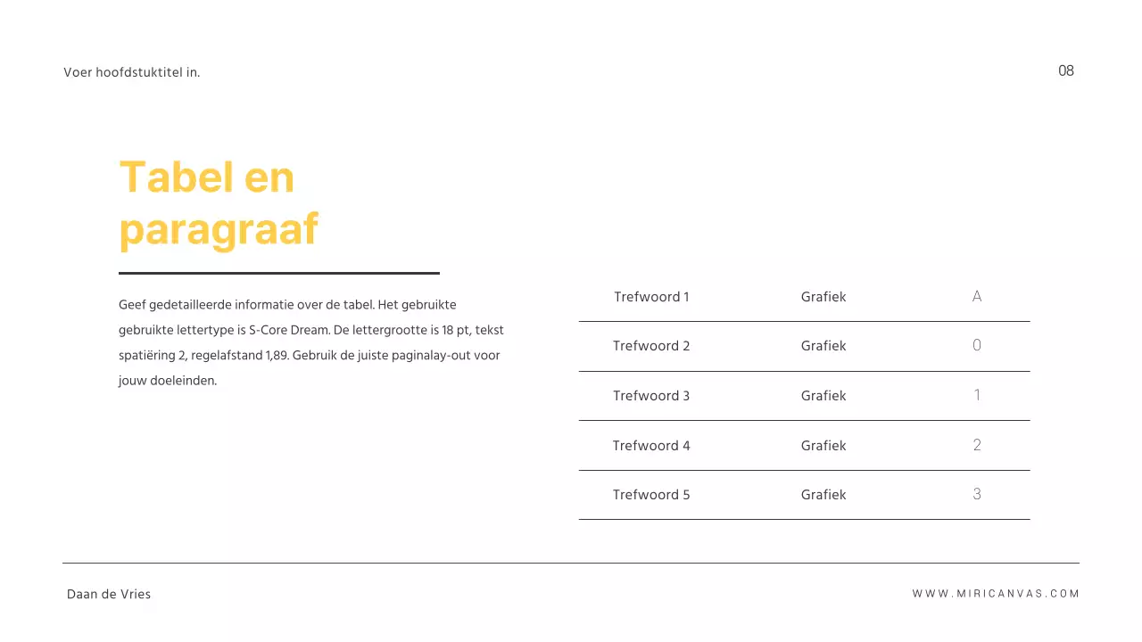 Eenvoudige presentaties