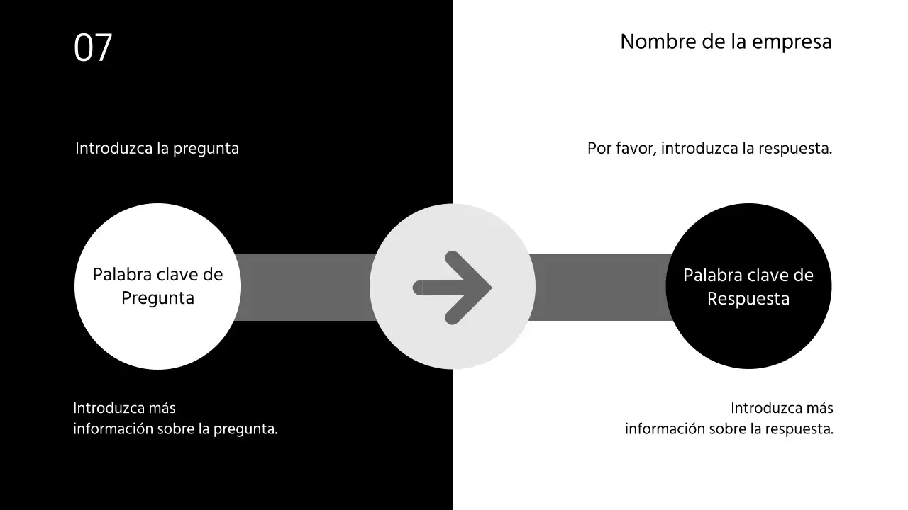Presentaciones comerciales