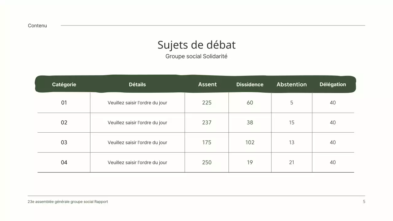 Un rapport de résultats de l'AGA propre avec de jolies illustrations vertes