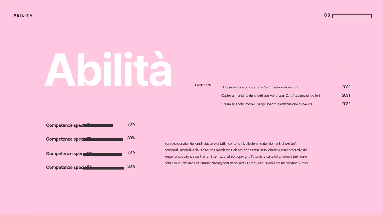 Presentazioni uniche