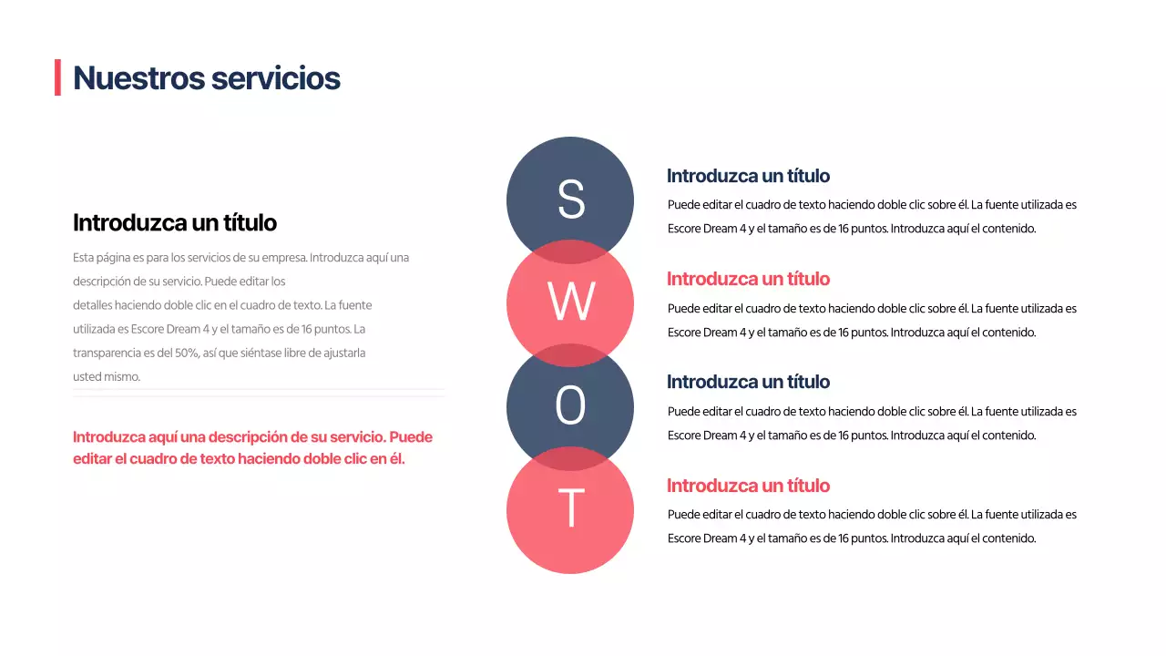 Presentaciones comerciales