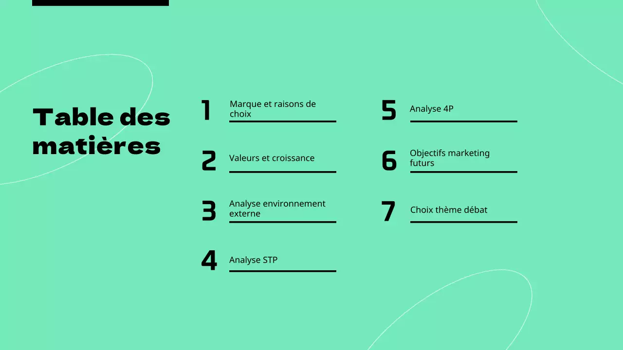 Annonce des tâches de marketing de la marque de couleur verte