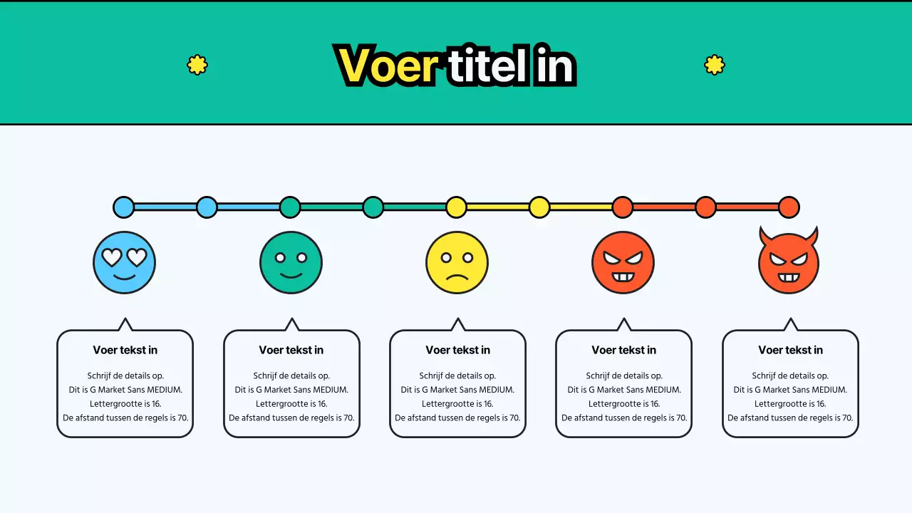 Milieubedeeltjes sjabloon