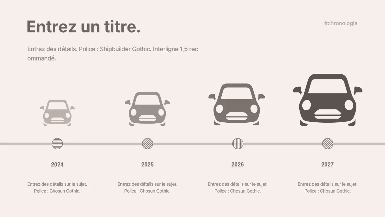 Ligne du temps conceptuelle Play Clean en jaune et marron