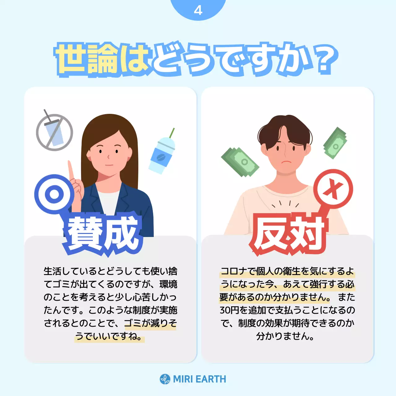 青 シンプル 環境保護 ポスター Instagram カルーセル