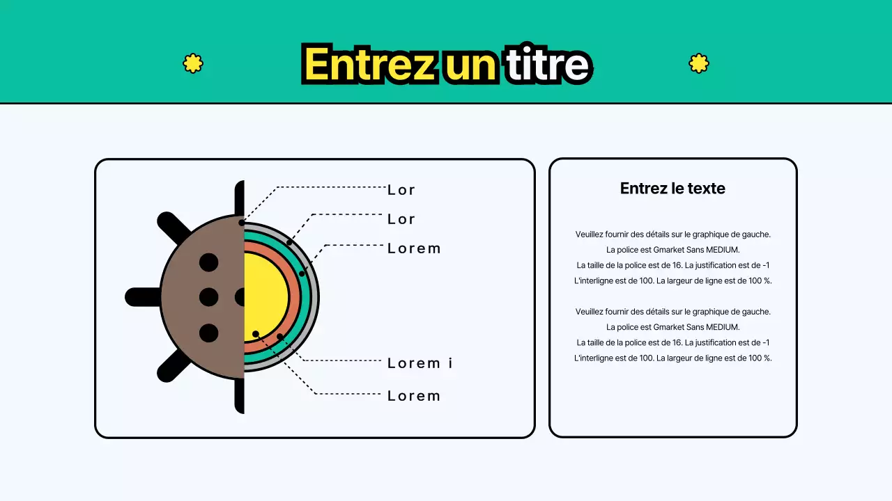 Modèle de particules dans l'environnement