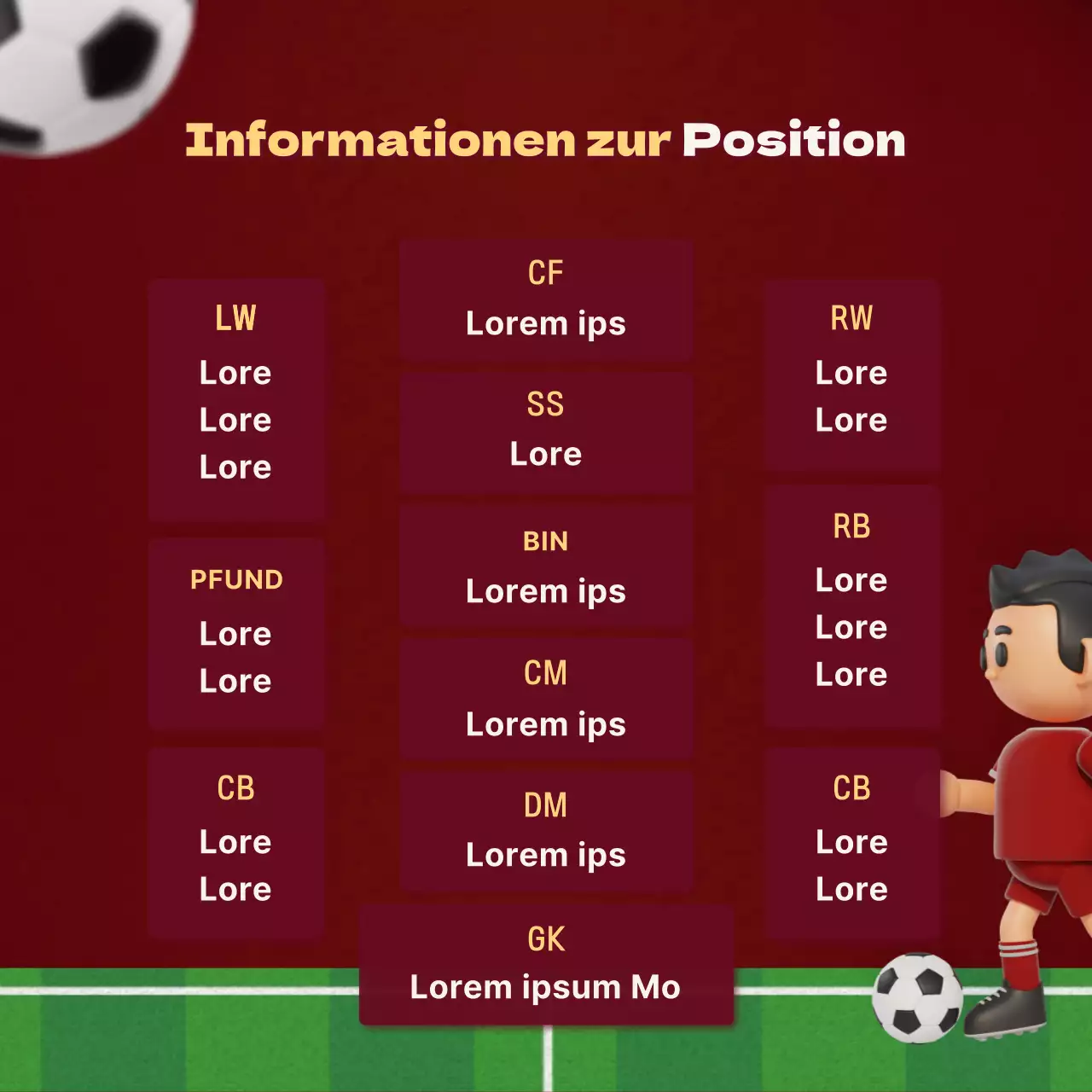 Positionsangaben zum Fußballspiel in rot