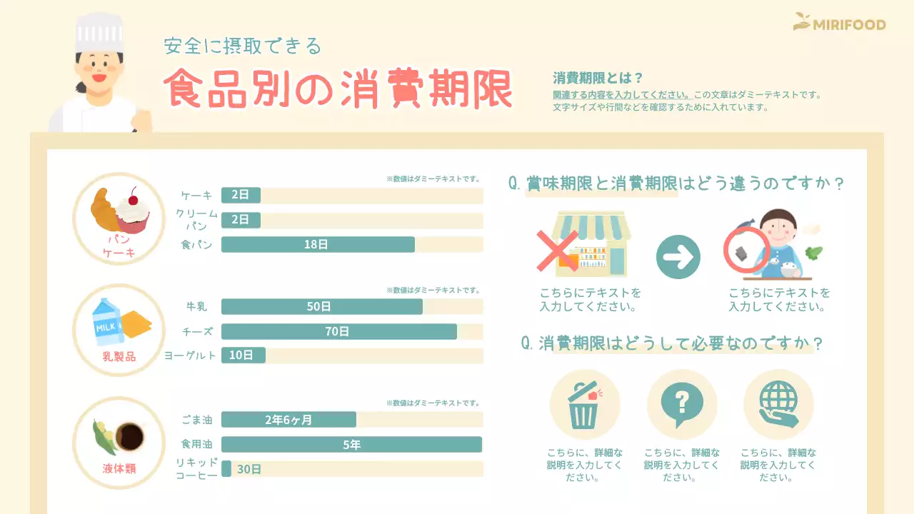 ベージュ シンプル 食品 インフォグラフィック