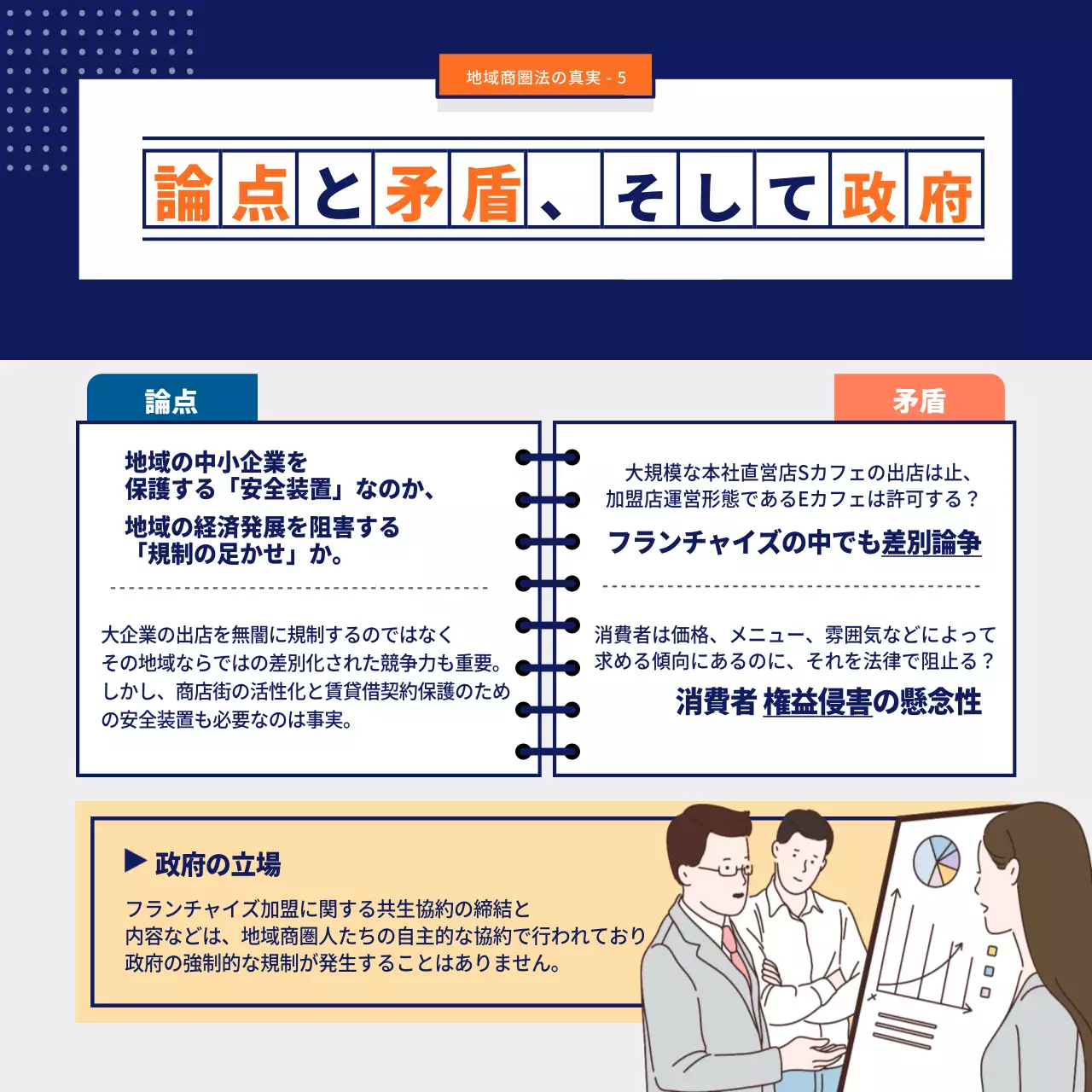 青 シンプル 法律 パンフレット Instagram カルーセル