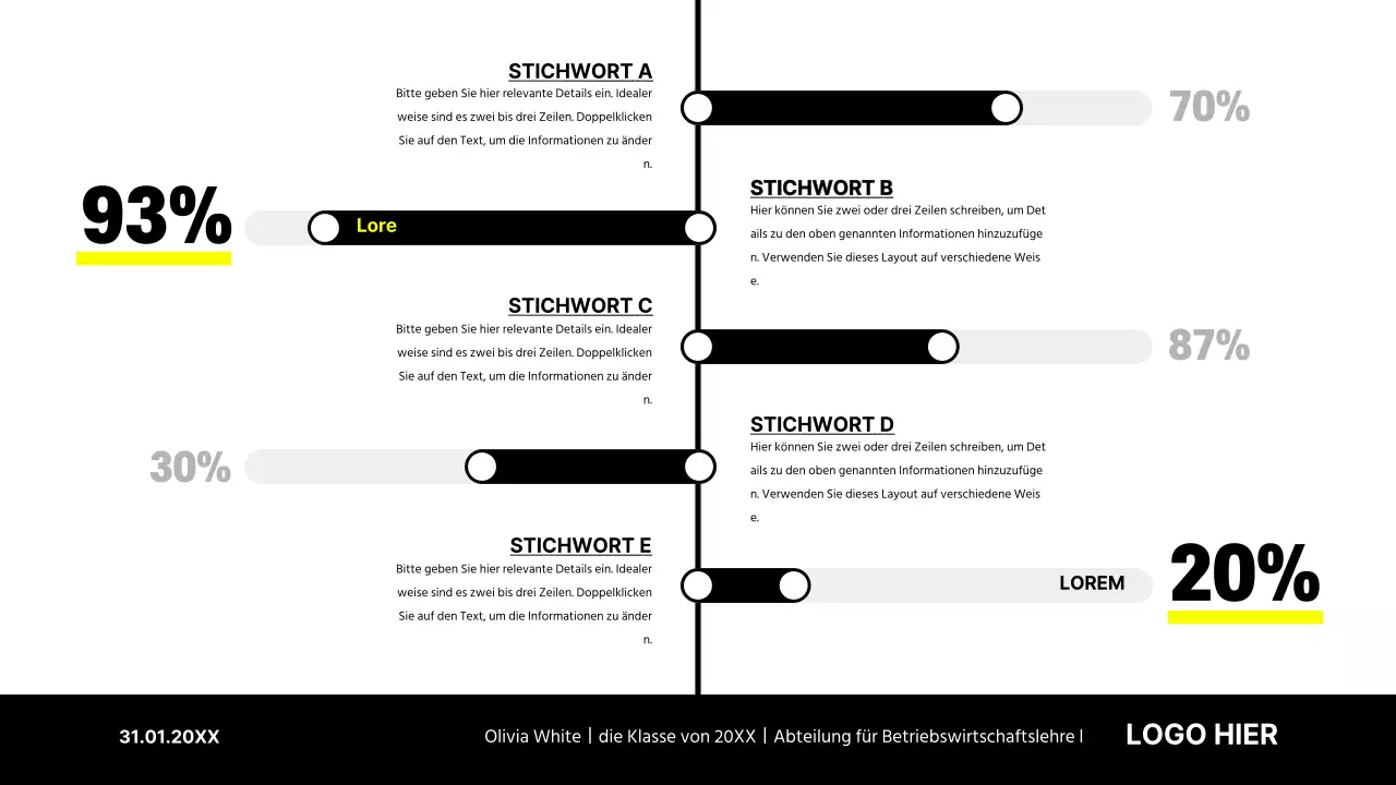 Einfaches Pipetti-Design