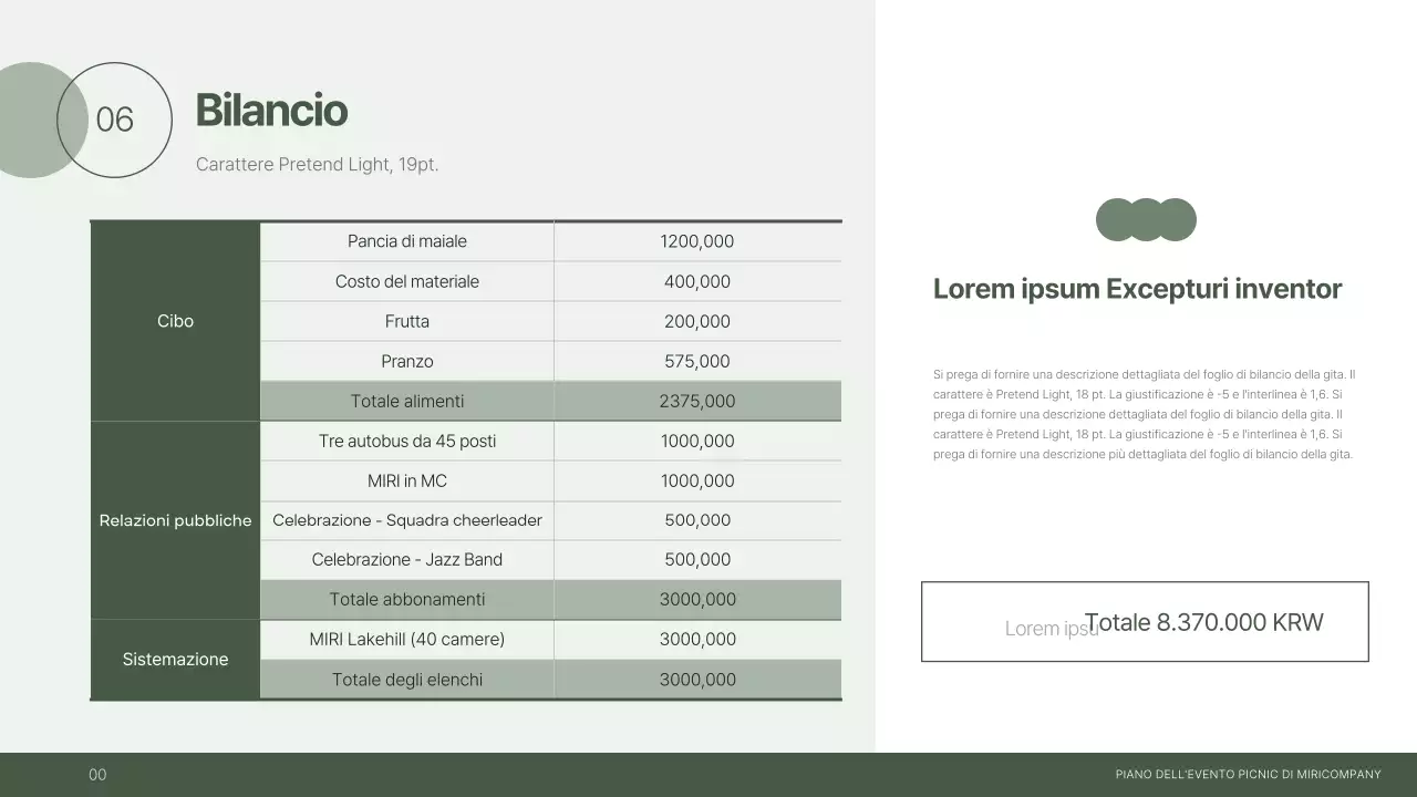 Piano dell'evento picnic aziendale in verde