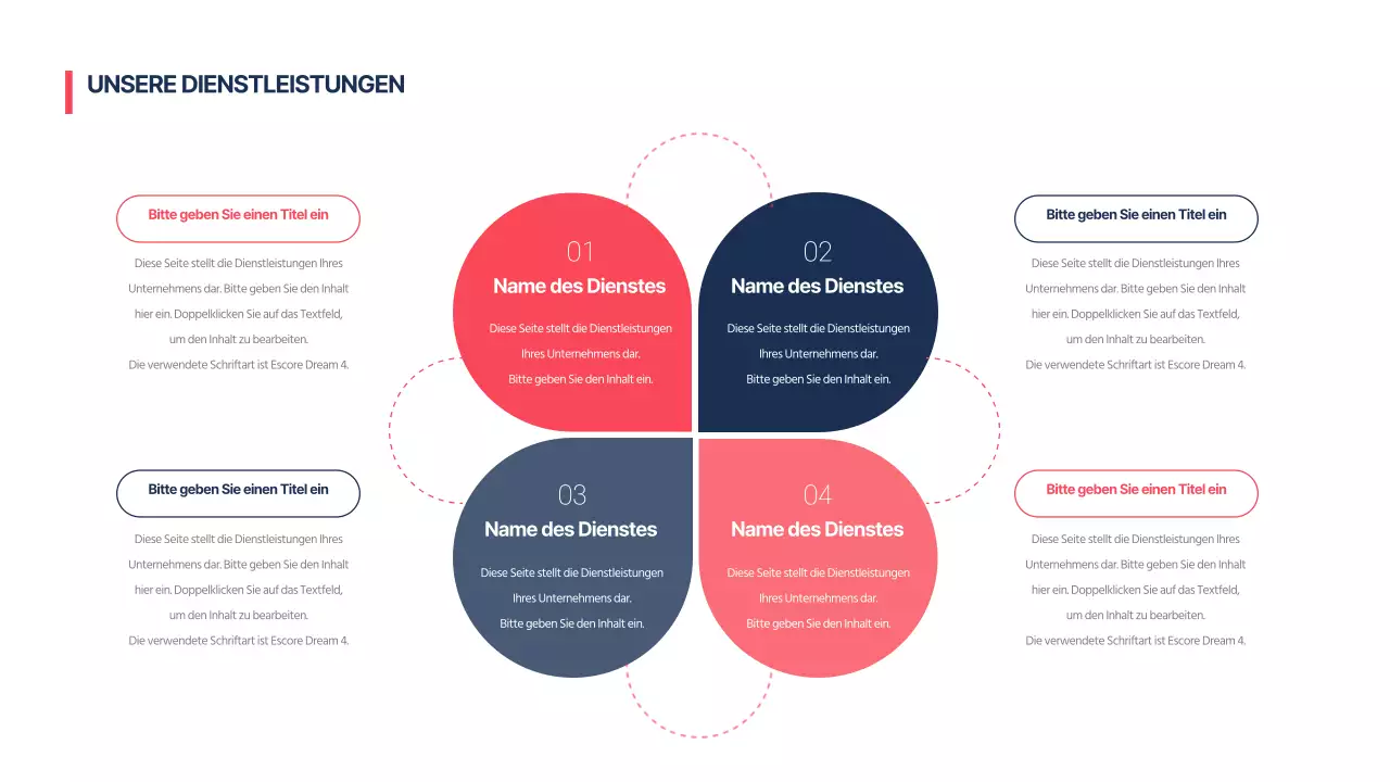 Geschäftspräsentationen